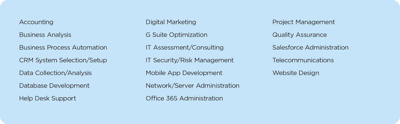 Accounting, business analysis, business process automation, CRM system selection/setup, data collection/analysis, database development, digital marketing, G suite, IT assessment/consulting, IT security/risk mgmt, Mobile app development, network/server administration, project mgmt, quality assurance, salesforce administration, telecommunications, website design