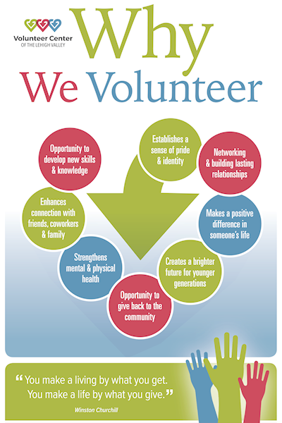 Volunteer Center of Lehigh Valley | Welcome Volunteers